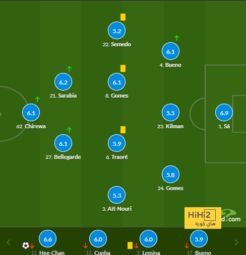 enyimba vs zamalek