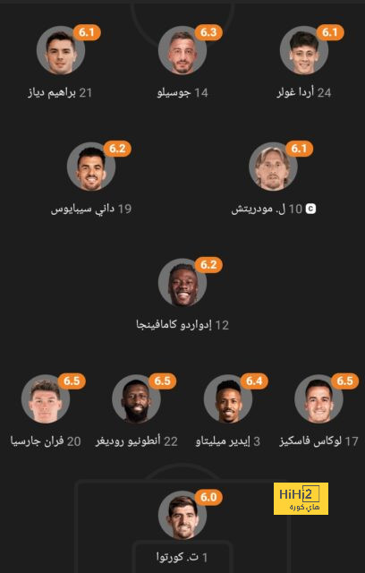 موعد انطلاق دوري أبطال آسيا