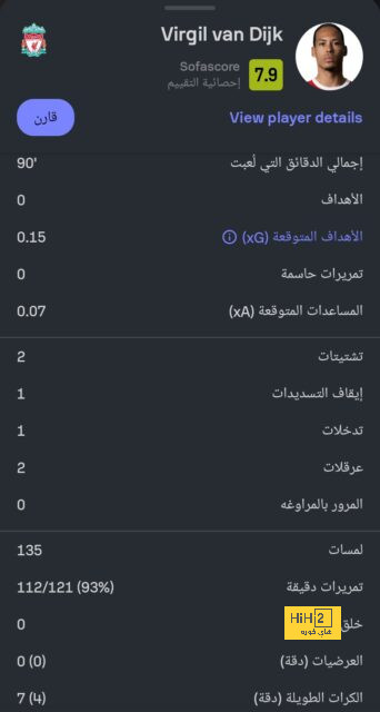 pak vs sa