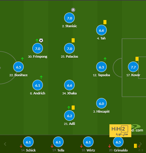 napoli vs lazio