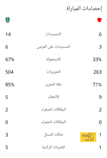 إنيمبا ضد الزمالك