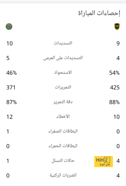 al ain fc