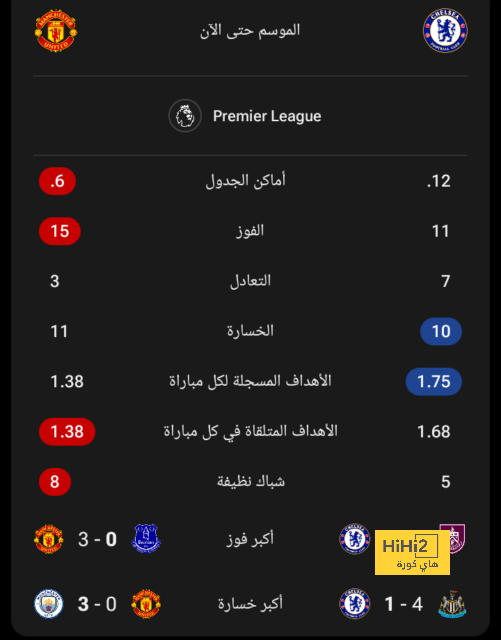 west ham vs wolves