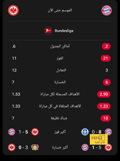 جدول مباريات الدوري الإسباني