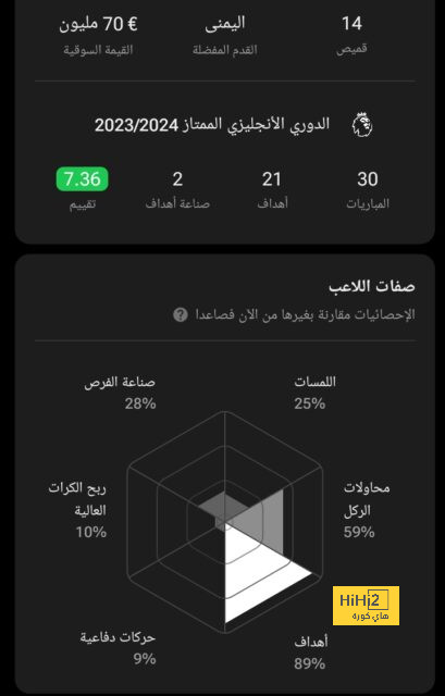 مواعيد مباريات دوري أبطال أوروبا