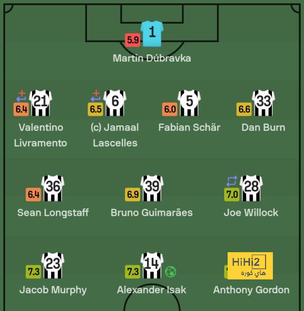 fulham vs arsenal