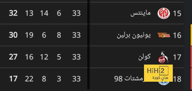 sivasspor vs galatasaray