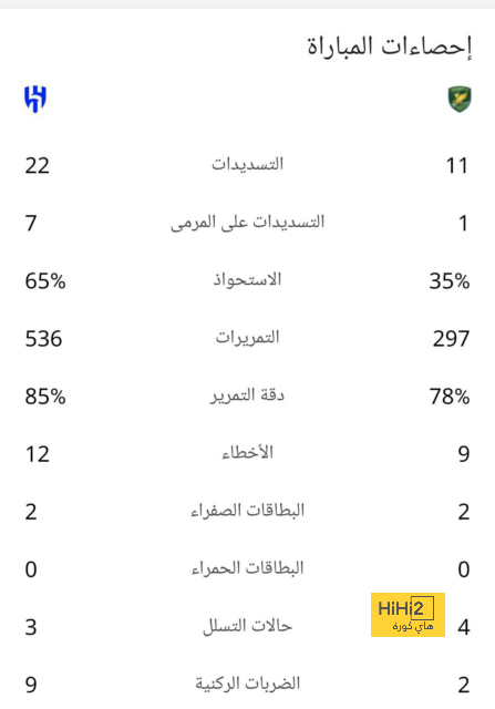 live cricket score