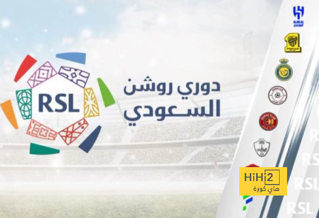 ترتيب الدوري الاسباني