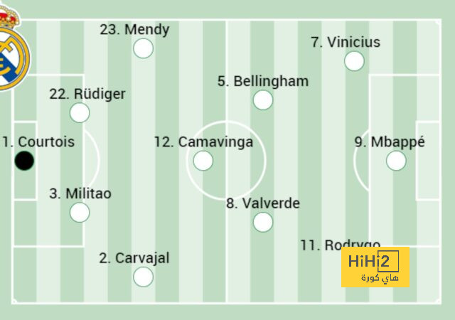 atlético madrid vs getafe