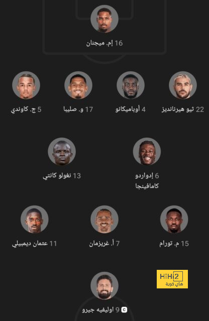 هدافي دوري المؤتمر الأوروبي