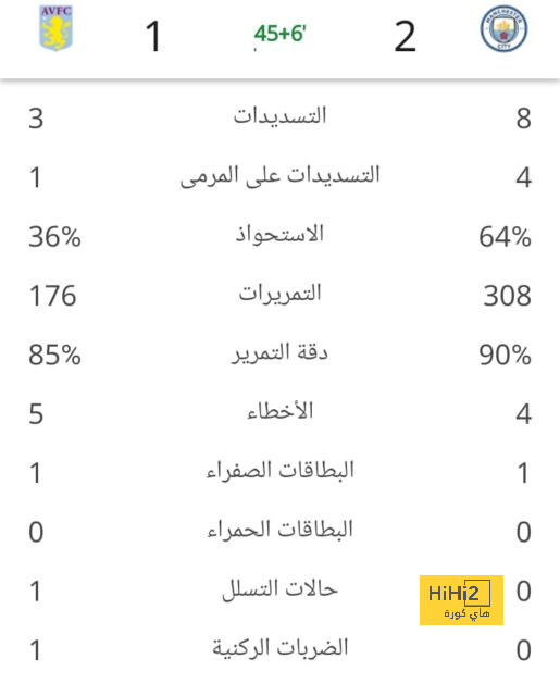 الجزيرة ضد العين