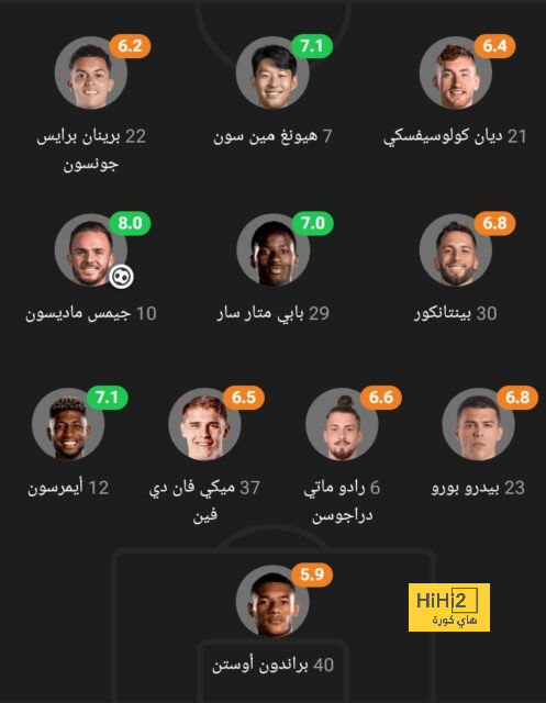 مباريات دور الـ16 في دوري الأبطال