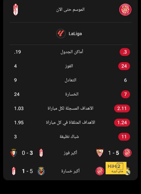 نتائج مباريات دوري الدرجة الأولى