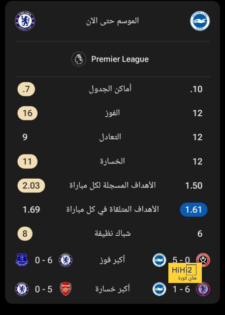 الزمالك ضد المصري