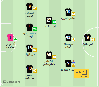 real sociedad vs las palmas