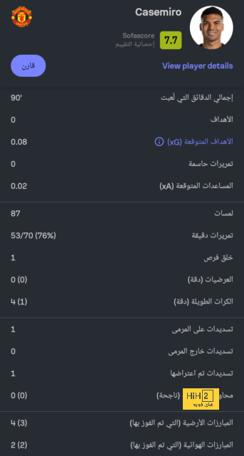 تشكيلة المنتخب الوطني الجزائري