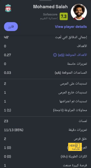 تشكيلة المنتخب الوطني الجزائري