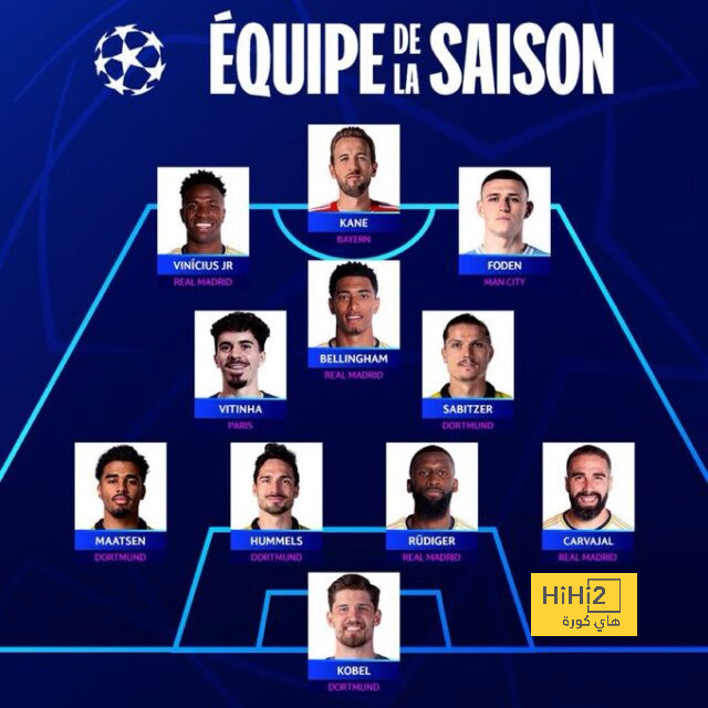 psg vs lyon