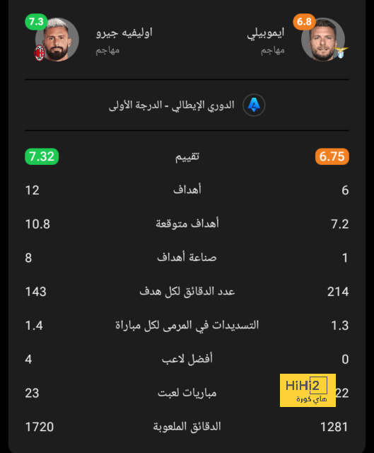 جدول مباريات الدوري القطري