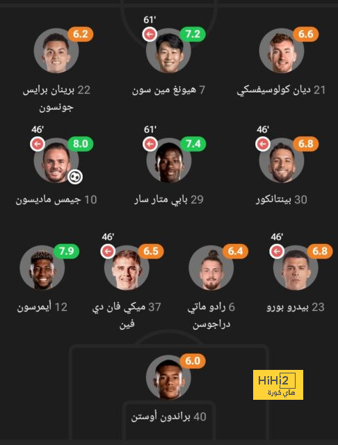 premier league table