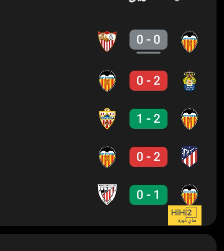 atlético madrid vs sevilla