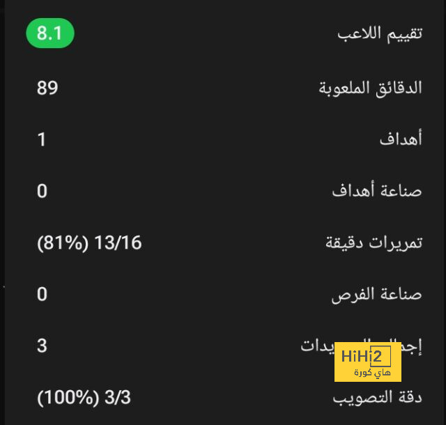 مواجهات حاسمة في الدوري الإسباني