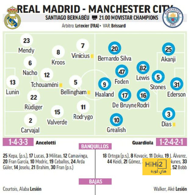 atlético madrid vs getafe