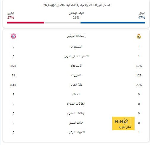 قمة الدوري السعودي