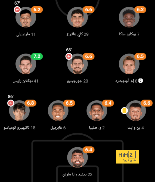 mohammedan sc vs mumbai city