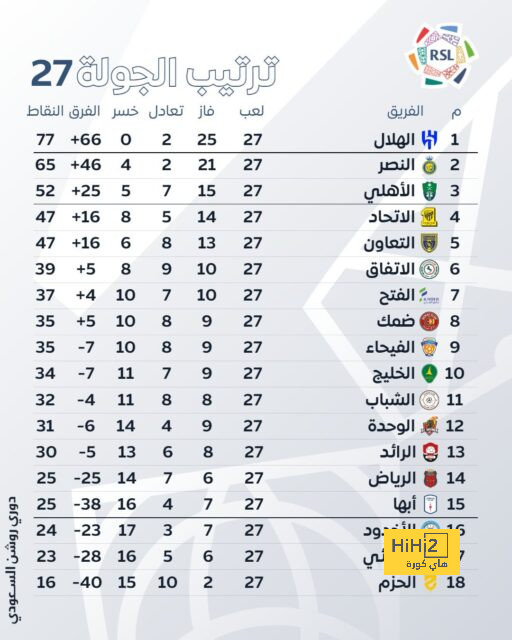 مباريات ودية دولية