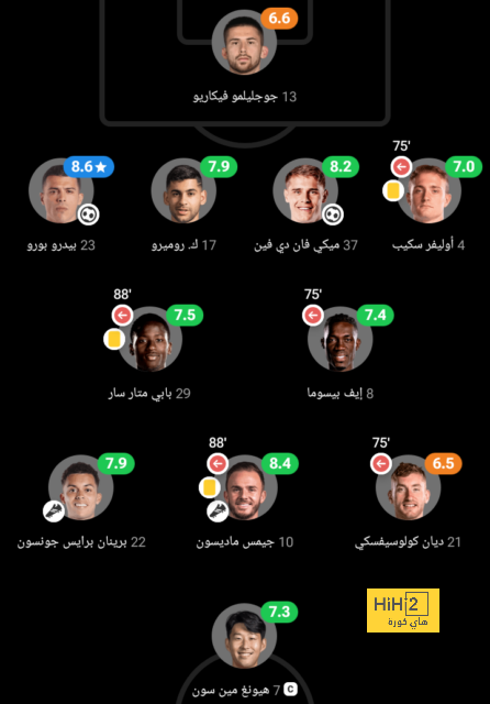 المباريات المؤجلة