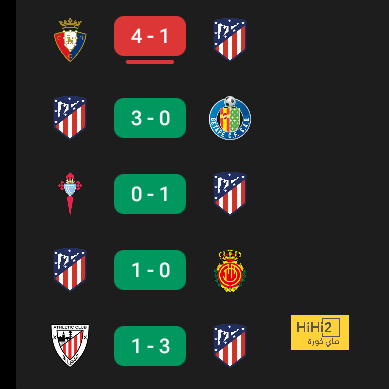 athletic club vs villarreal