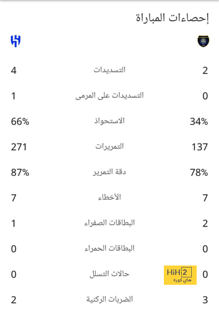 مان سيتي ضد مان يونايتد