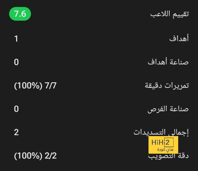 leicester city vs brighton