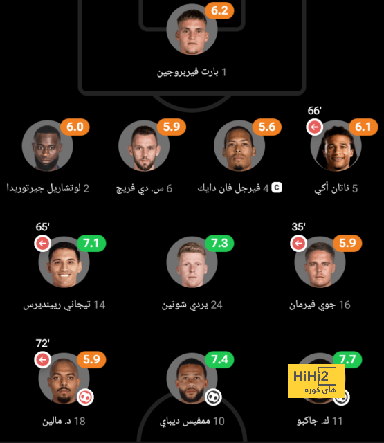 مان سيتي ضد مان يونايتد