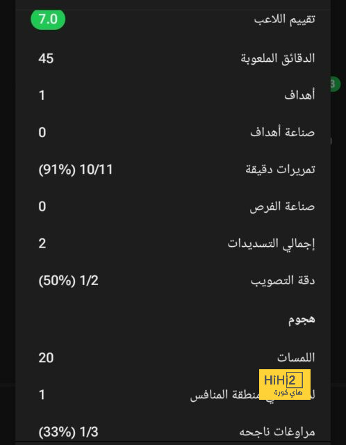 توقعات مباريات الأسبوع