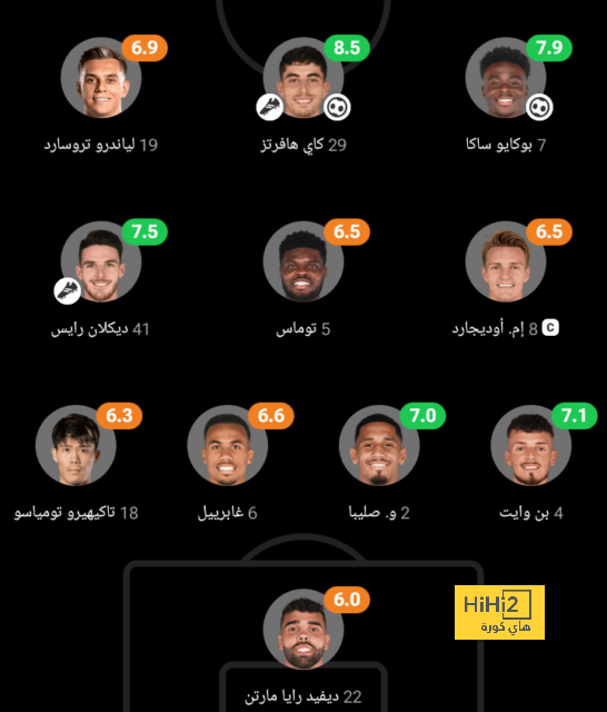 هدافي دوري المؤتمر الأوروبي