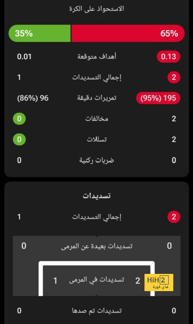 أقوى المباريات القادمة