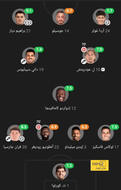 مواعيد مباريات دوري أبطال أوروبا