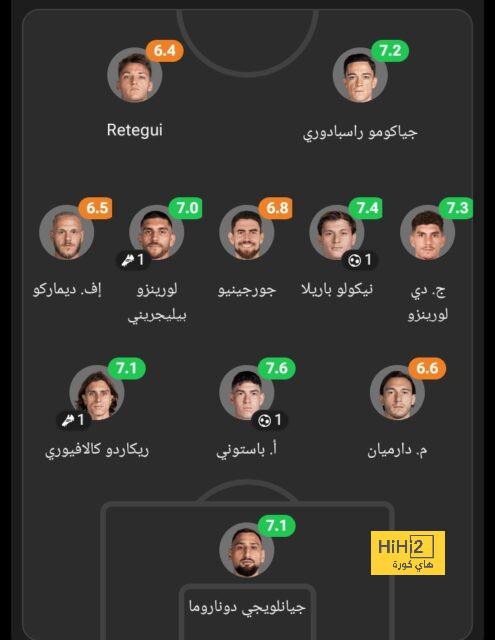 تشكيلة المنتخب الوطني الجزائري