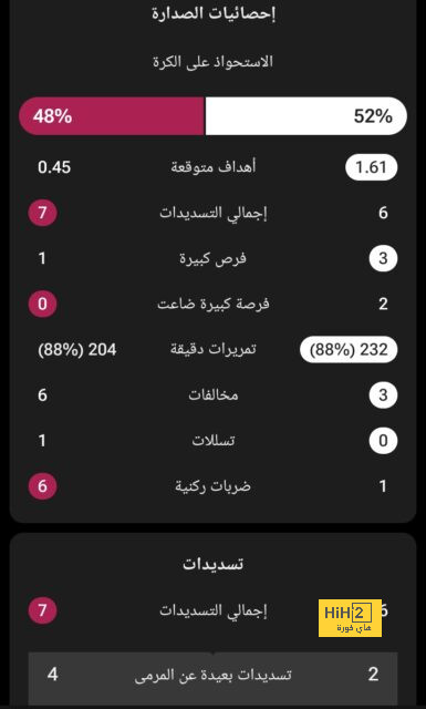 ترتيب الدوري الاسباني