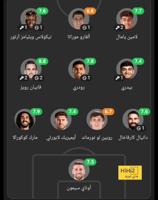 pak vs sa