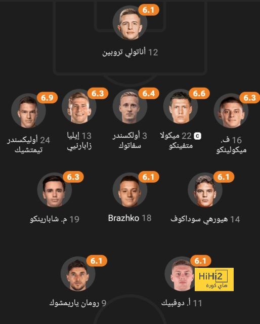 west ham vs wolves