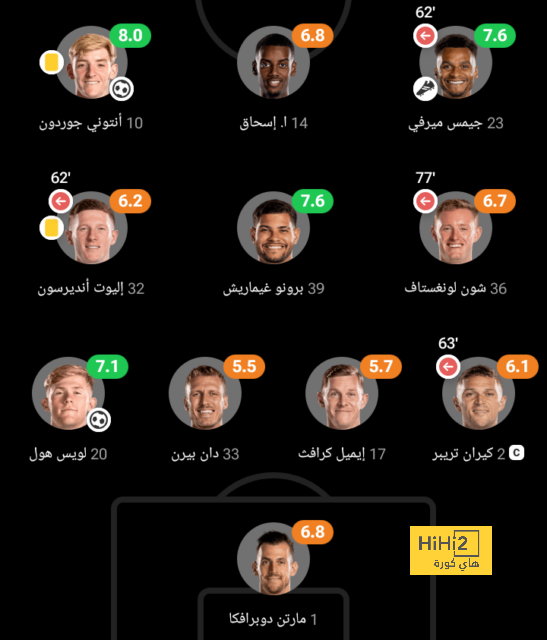 وست هام ضد وولفرهامبتون