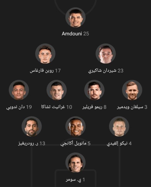 هداف دوري أبطال أفريقيا