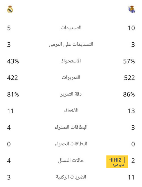 uae pro league