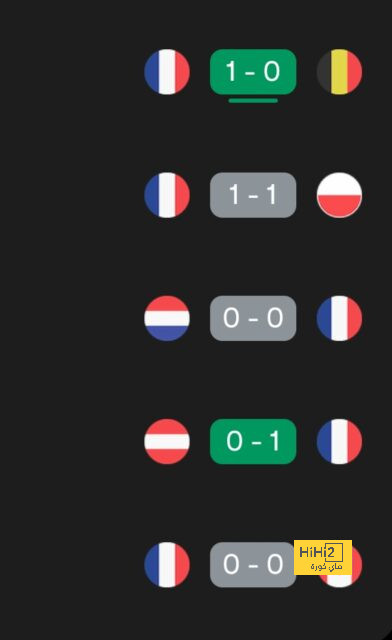 pak vs sa