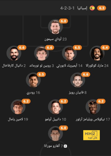 west ham vs wolves