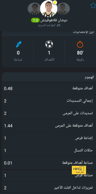 مان سيتي ضد مان يونايتد